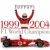 Guess The Grid Bahrain Results 2007. - last post by riffola